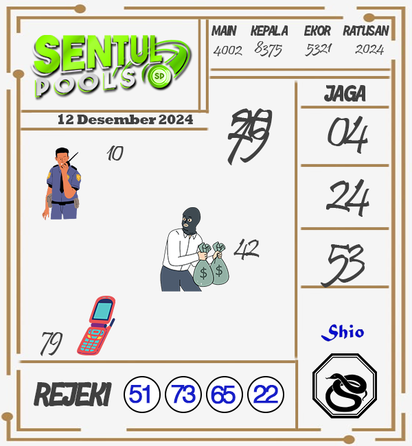 Kode Syair Sentul Pools - Desember  Pools
