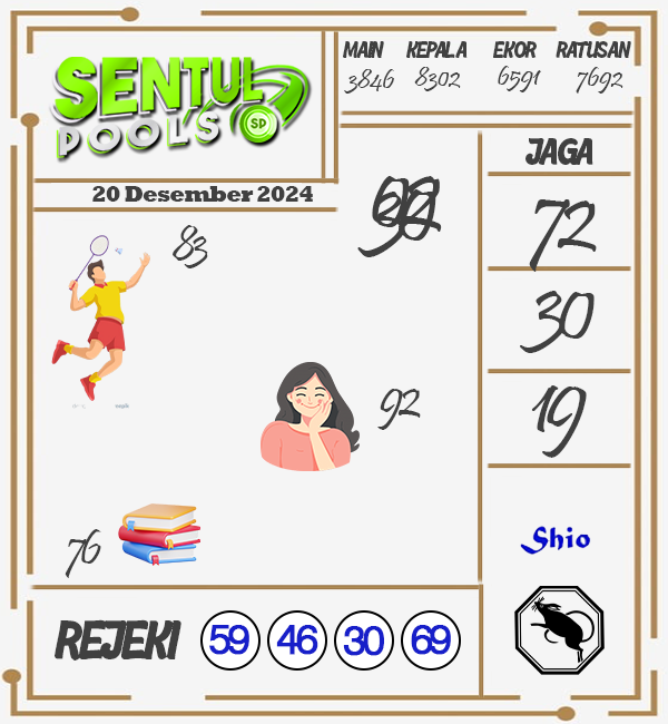 Kode syair sentul