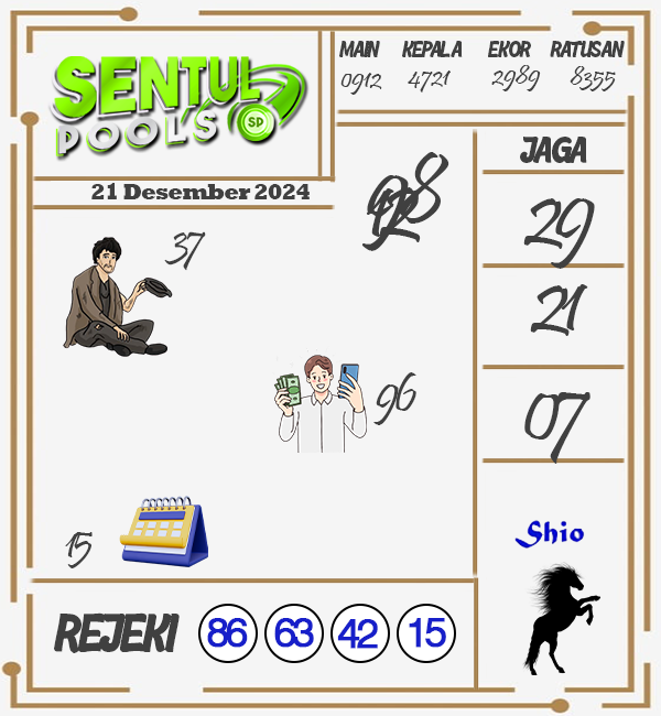 Kode Syair Sentul Pools - Desember  Pools
