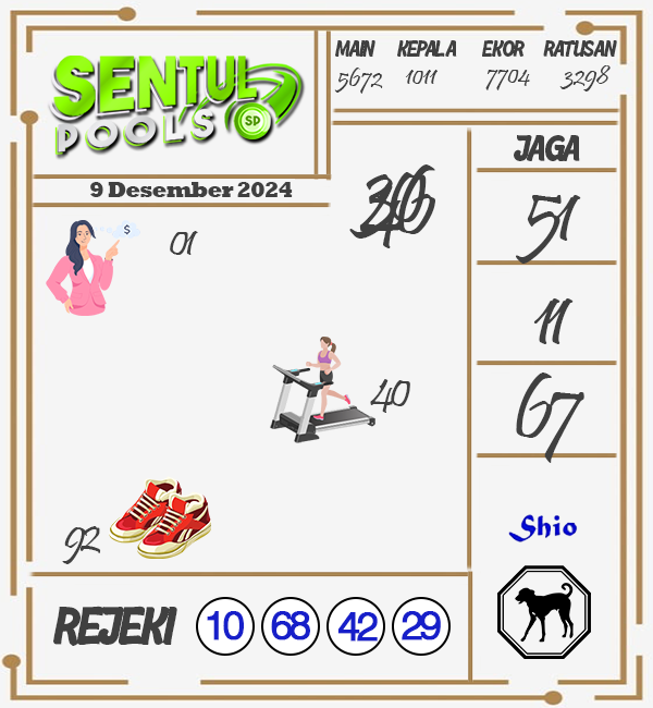 Kode Syair Sentul Pools - Desember  Pools
